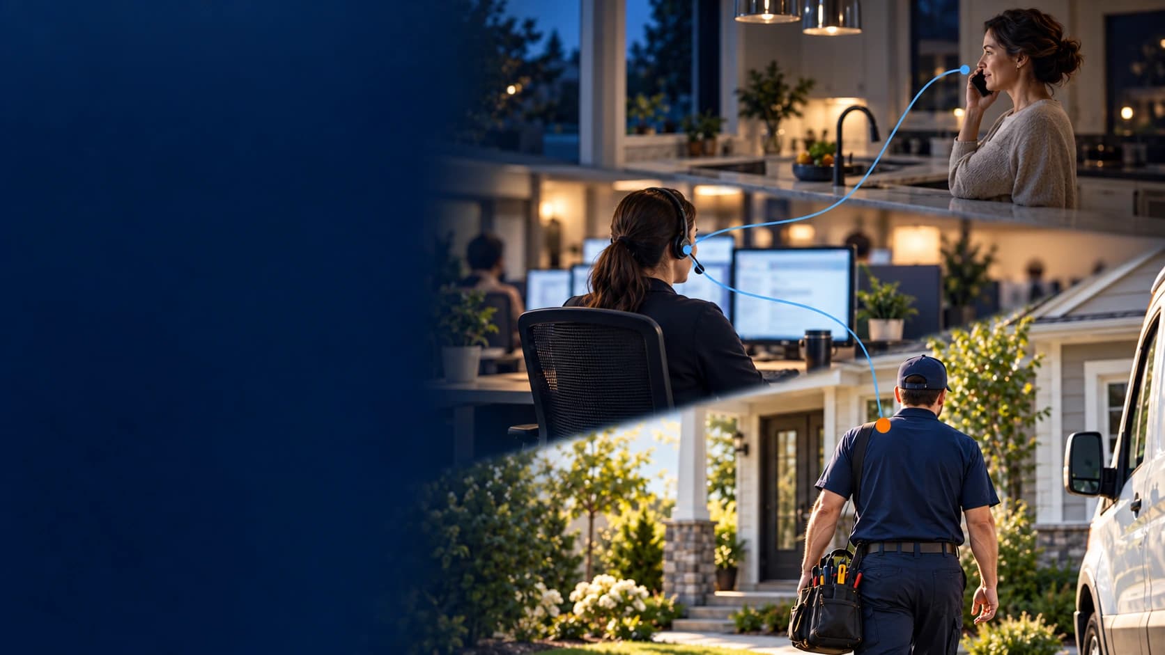 A homeowner placing a nighttime service call, a front-office specialist handling it, and a technician arriving at a home in daylight.